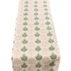 Cotswold Countryside Motif Table Runner in Pink