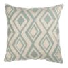 Tribal Ikat Boucle Cushion in Duck Egg Blue